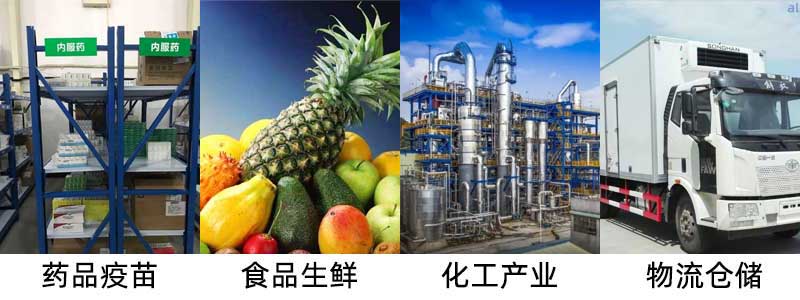 志翔領馭有線溫濕度監(jiān)測系統(tǒng)適用于藥品、疫苗、食品生鮮、化工產業(yè)、物流倉儲等行業(yè)