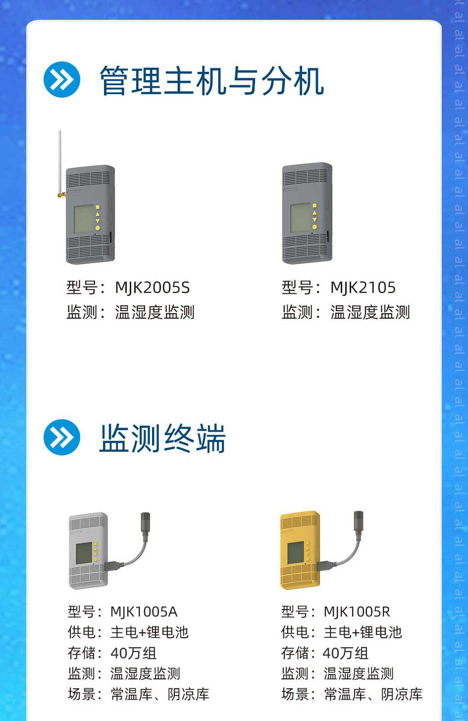 志翔領馭MJK2005系列溫濕度監(jiān)測系統(tǒng)包括MJK2005S溫濕度監(jiān)測主機、MJK2105溫濕度監(jiān)測分機、MJK1005A溫濕度監(jiān)測終端、MJK1005R分壓終端等